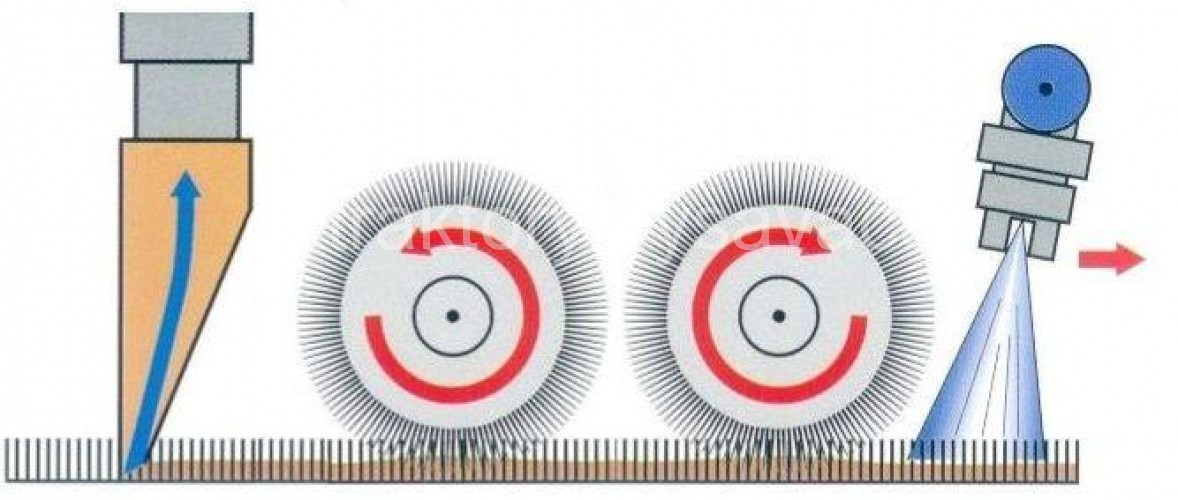 Hubice s motorovým kartáčem NS400BR-DUAL-HT